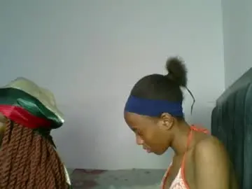 Chaturbate Adult Webcam of heilybunny