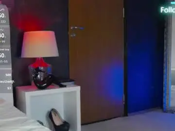 Chaturbate Live Sex Cam of bellakarmma