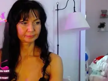 Chaturbate Nude Webcam of melissa_fane