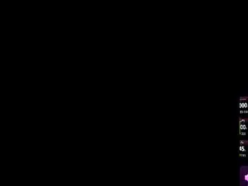 Chaturbate Live Sex of bellacb