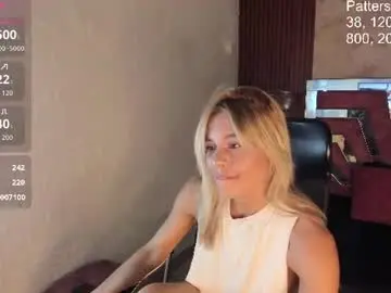 Chaturbate Private Sex Chat of hot_cupid01