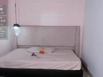 Chaturbate Free Live Porn of milaheat1