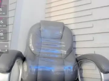 Chaturbate Watch Live Sex Cams of brennda_rios