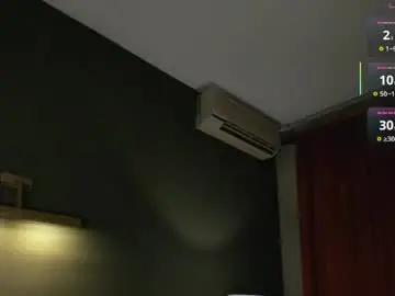 Chaturbate Sex Chat of perfectvisitor