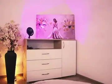 Chaturbate Sex Cam of misslullu