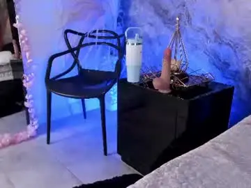 Chaturbate Sex Cam of swet_lovee_
