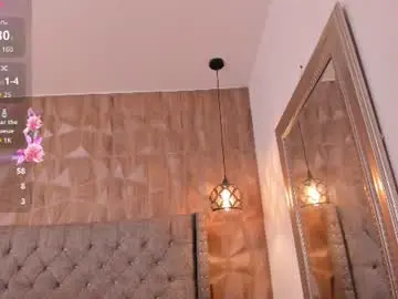 Chaturbate Free Porn Cam of zamahara_rodriguez