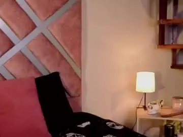 Chaturbate Adult Webcams of _kelly_hous36