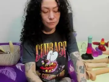 Chaturbate Private Sex Chat of laura_anal_