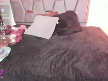 Chaturbate Free Porn Cam of keyla_brunette_