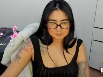 Chaturbate Private Sex Chat of zakura_ania