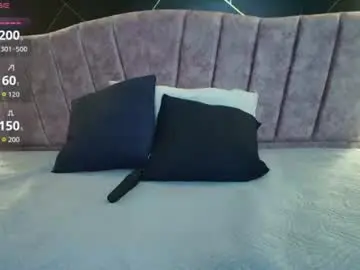 Chaturbate Free Live Porn of isisrosee