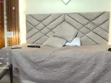 Chaturbate Best Webcam of isisrosee
