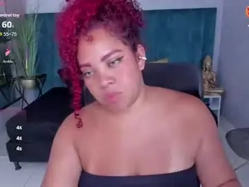 Chaturbate Sex Cam of angelacoffee