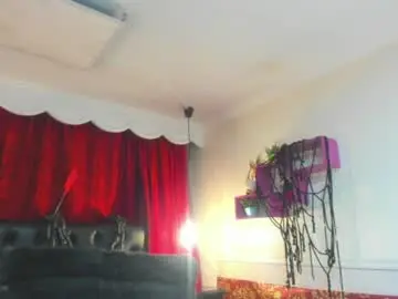 Chaturbate Best Webcam of sophie_time