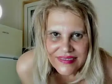 Chaturbate Free Live Porn of sweetheart_loves