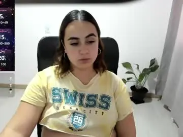 Chaturbate Sex Cam of maryluna95