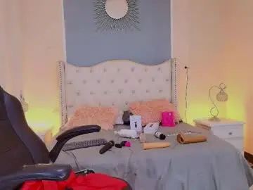 Chaturbate Adult Webcams of elizabeth_santos1