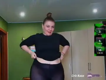 Chaturbate Live Porn of veronikawgold