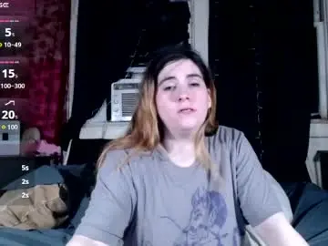 Chaturbate Live Sex Cam of roxanneroulette