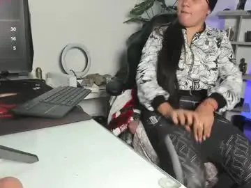 Chaturbate Live Sex Cam of antonellariu