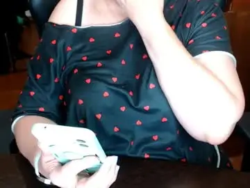 Chaturbate Live Porn of charlottextasty