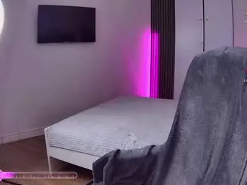 Chaturbate Nude Webcam of sweetriso