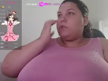 Stripchat Nude Webcam of sofi_miracle